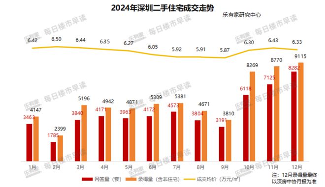 球盟会官方网站关于上提的“好屋子”这个项目有话说(图6)