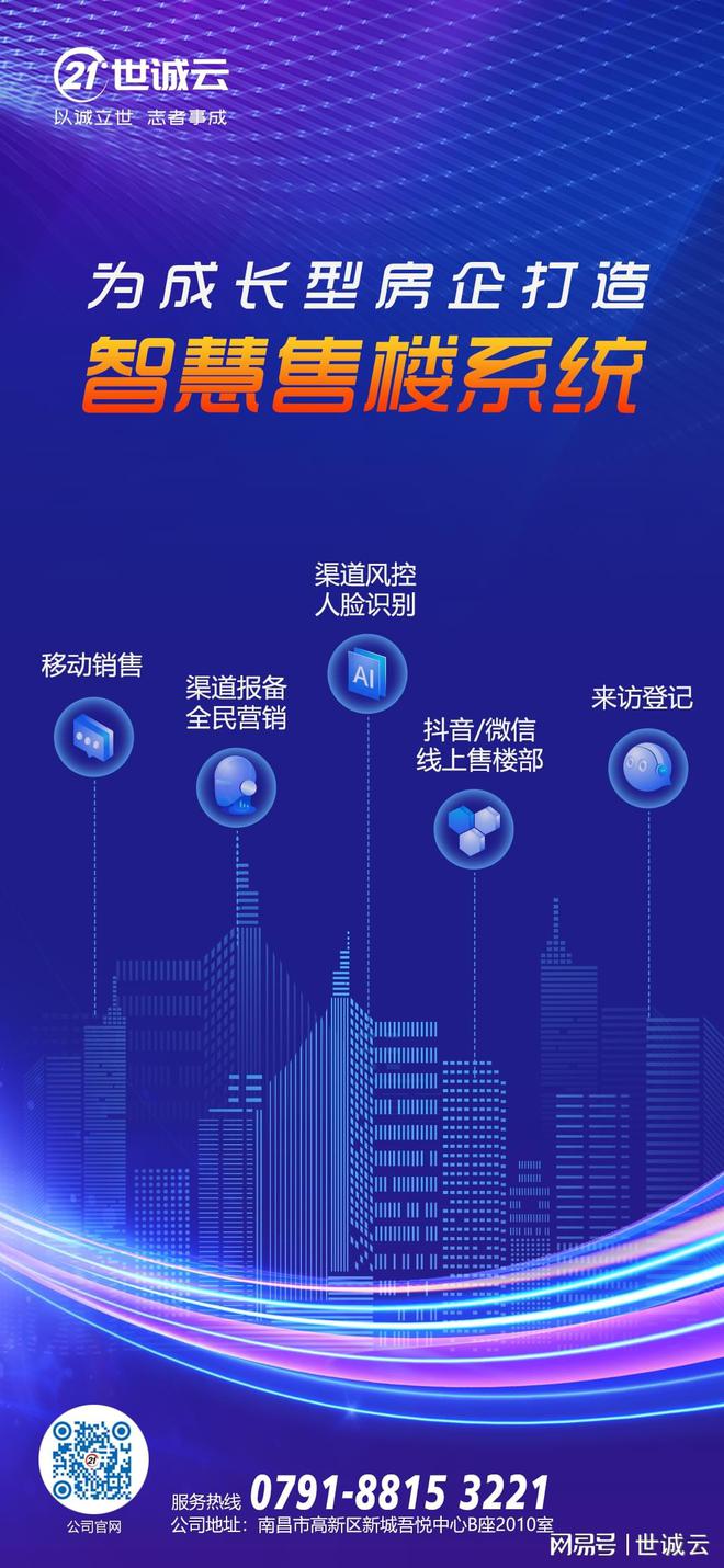 球盟会官方网站楼盘渠道管控体系报价(图1)