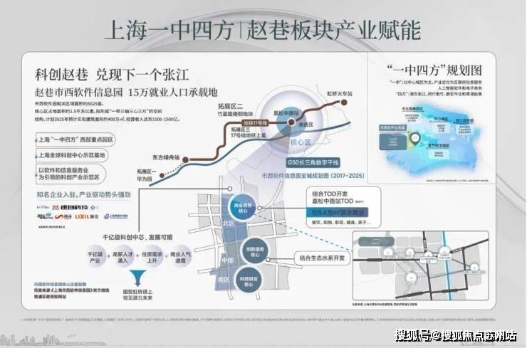 qm球盟会国贸虹桥璟上售楼处)首页网站丨2025【国贸虹桥璟上】欢送您售楼处德律(图13)