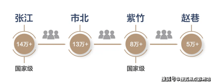 qm球盟会国贸虹桥璟上售楼处)首页网站丨2025【国贸虹桥璟上】欢送您售楼处德律(图18)