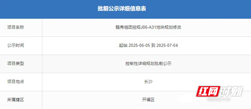 球盟会(中国)“商改住”：长沙这些“热盘”另有房(图1)