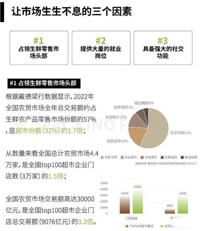 球盟会官方网站丰泽农贸中间-2025楼盘信息-安居客新居合肥(图6)