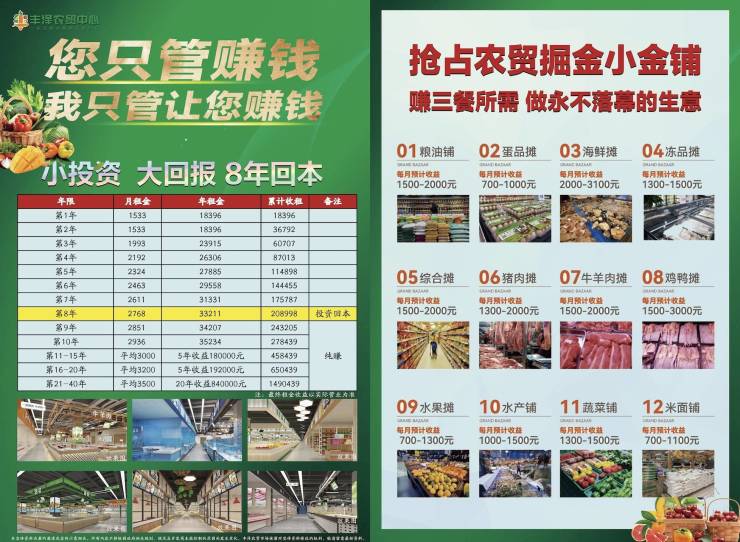 球盟会官方网站丰泽农贸中间-2025楼盘信息-安居客新居合肥(图2)