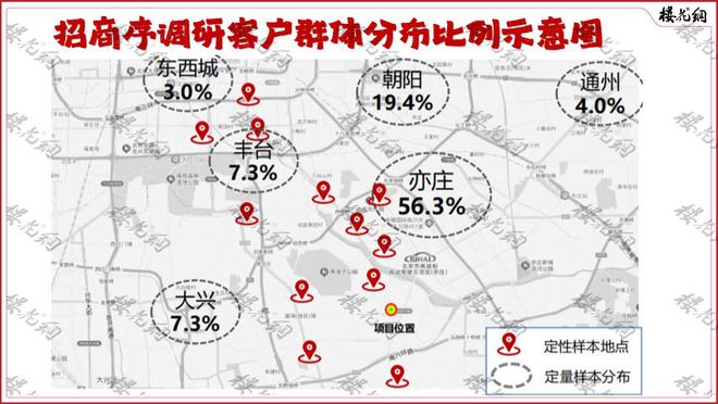 球盟会(中国)北京好屋子终究找到了“魂”(图1)