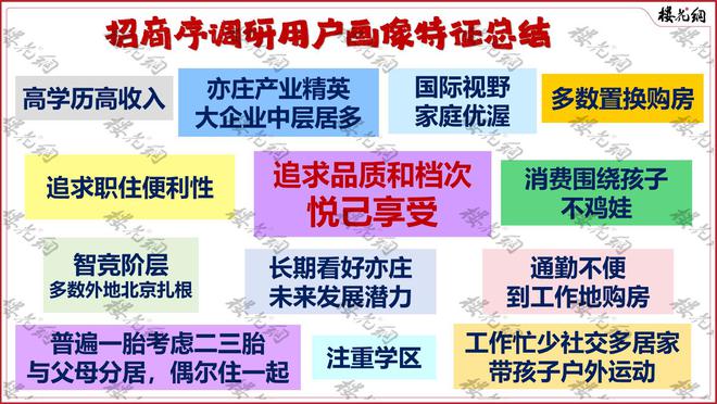 球盟会(中国)北京好屋子终究找到了“魂”(图2)