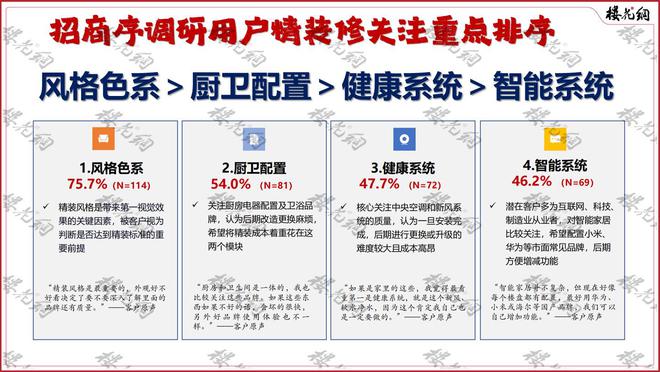 球盟会(中国)北京好屋子终究找到了“魂”(图7)