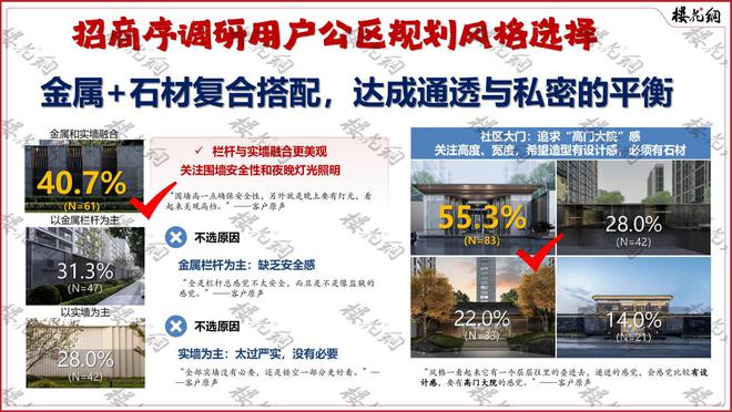 球盟会(中国)北京好屋子终究找到了“魂”(图9)