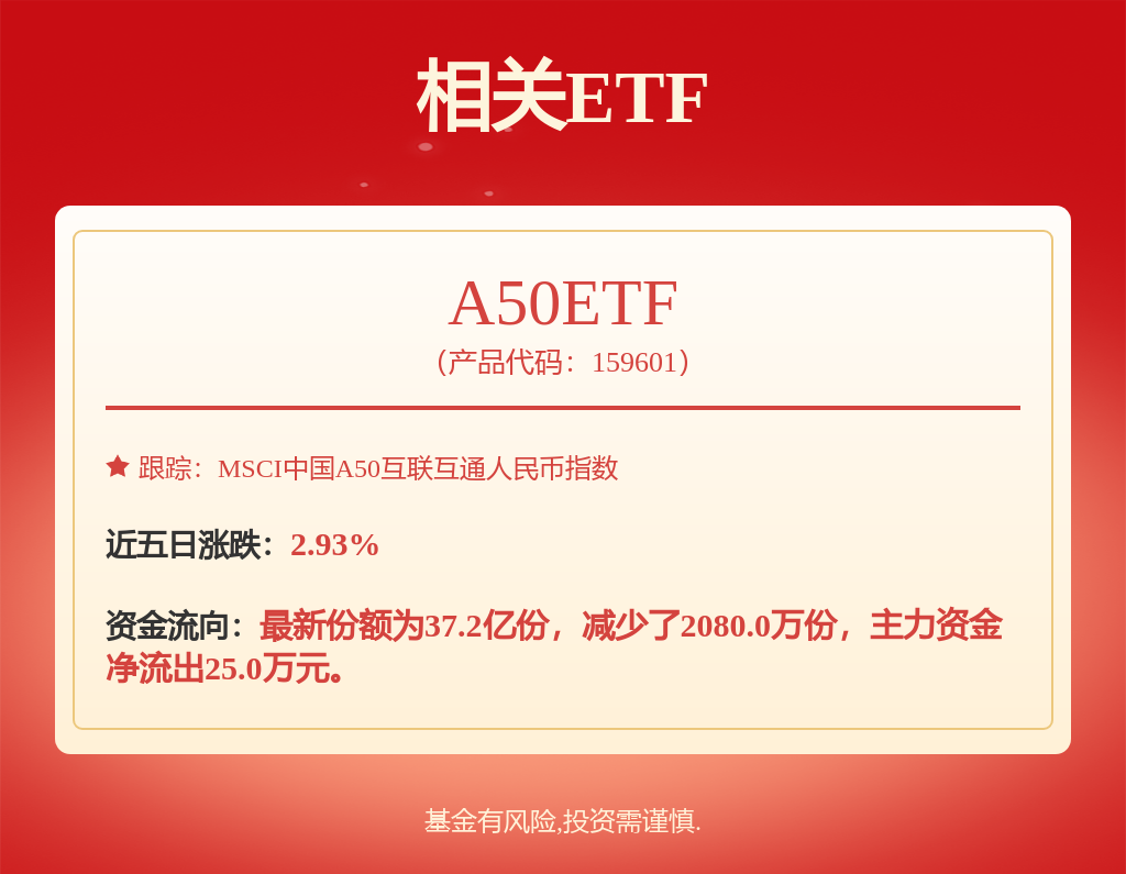 球盟会招商银行中标成果：武汉体育馆场馆空置衡宇部门地区出租项目成交成果通告(图2)