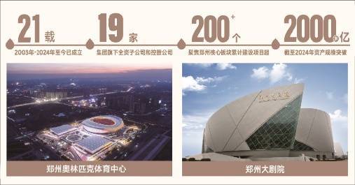 球盟会郑州【城发和府】营销中间_城发和府_售楼处德律风_最新居价_楼盘详情(图1)
