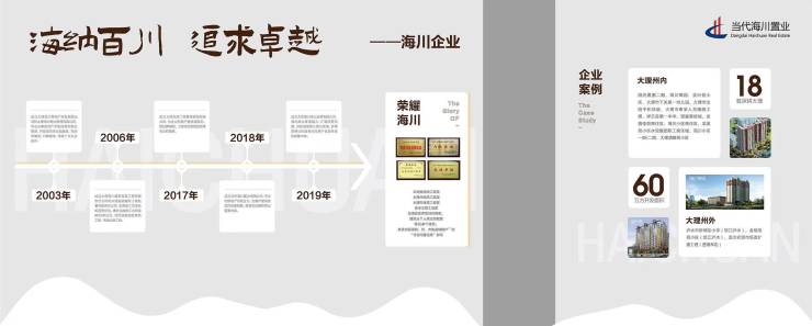 球盟会官网入口大理楼市最新动静大理十园八景售楼中间德律风房价+户型剖析+政策楼盘(图2)