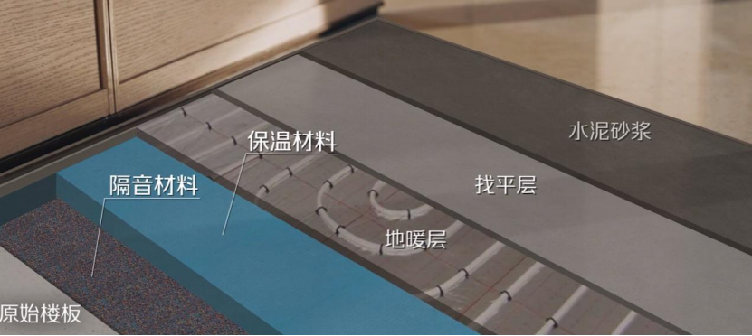 球盟会官方网站五环外购房套数铺开将来科学城置业热度走高(图7)